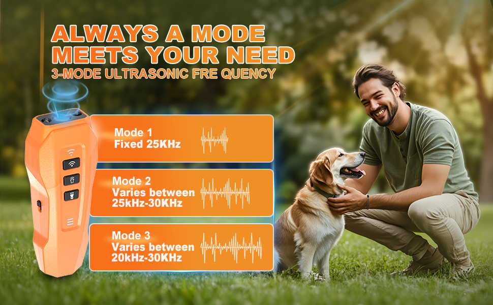 dog barking deterrent devices