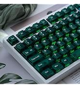 GUUKEY Frosted Translucent Clear Keycaps Set, Green Crystal 115 Key, Cherry Profile, Shine-Throug...