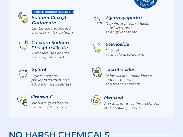 mouthwash tablets