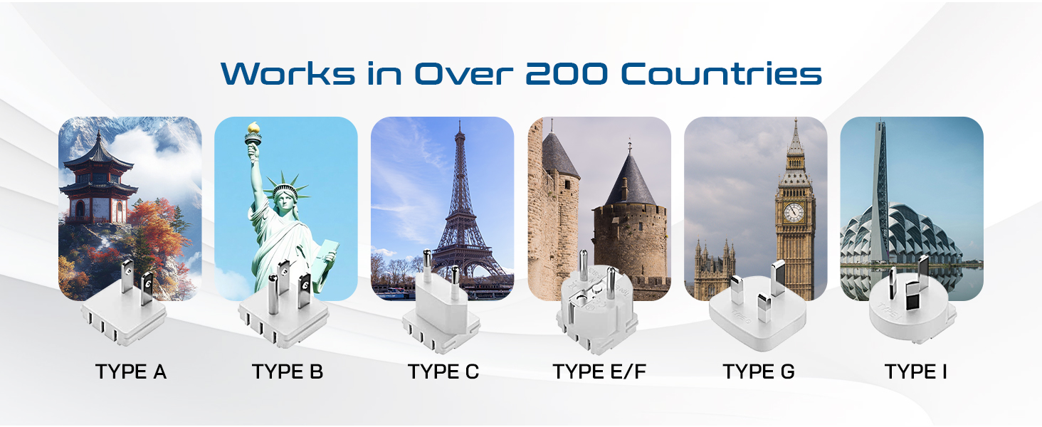 international plug adapter adapter plug converter usb c travel must haves europe travel essentials