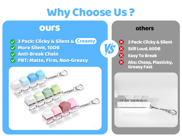 keyboard clicker fidget