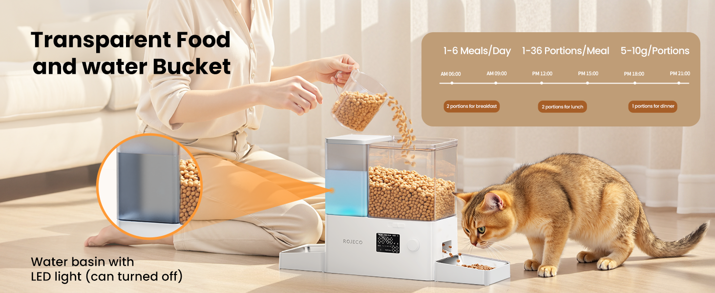 Automatic Cat Feeder and Water Dispenser