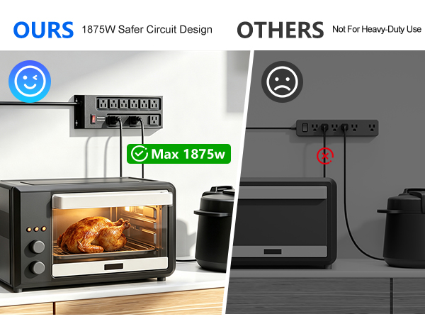 1875W Heavy-duty metal power strip