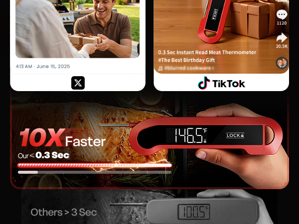 Meat Thermometer
