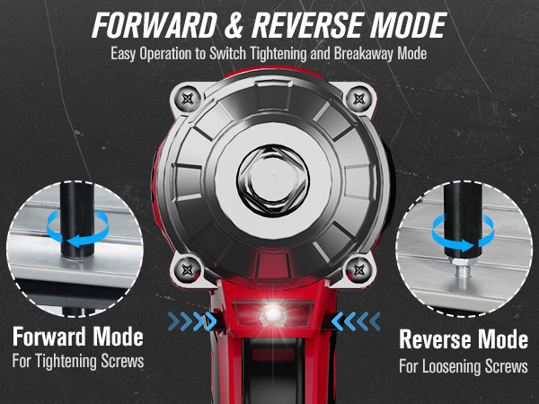 Forward &amp;amp; Reverse