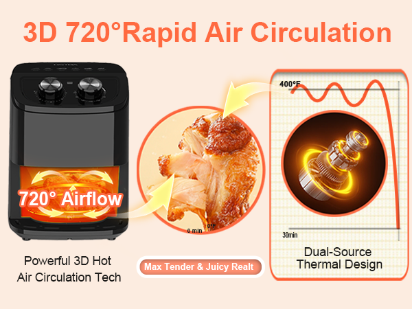 air fryers best rated on sale air fruer best air fryer 2025 air frier air fryer non toxic