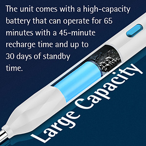 Ear Wax Removal Tool Camera