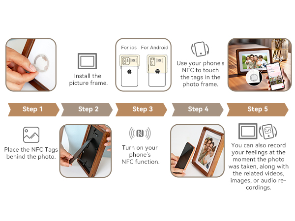 NYWSJ-Walnut-NFC