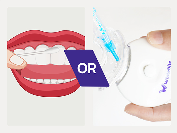 Teeth Whitening Kit