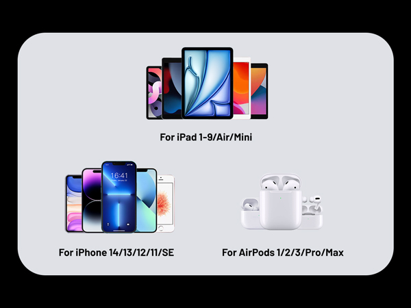 Fast Charging Cable for Apple Watch Charger for Camping Travel Essentials