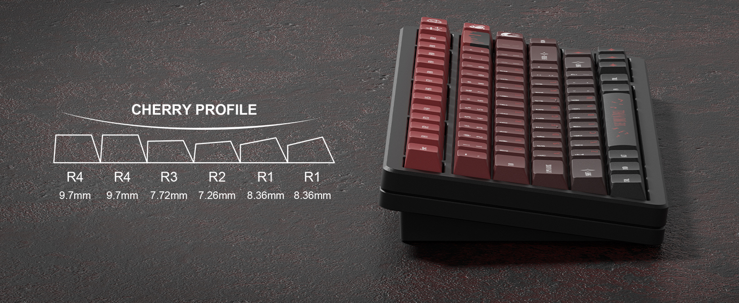 cherry profile