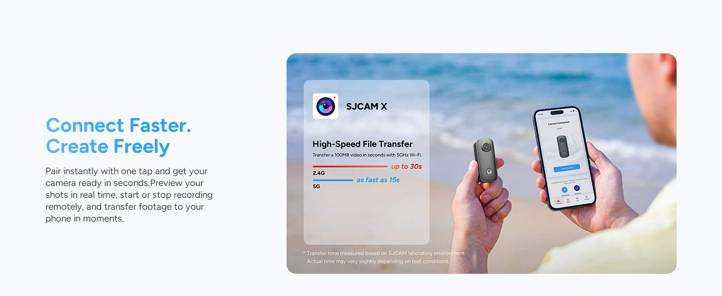 WIFI CAMERA