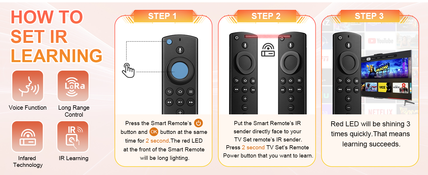 Remote Control