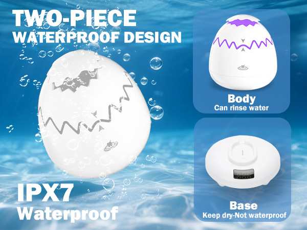 IPX7