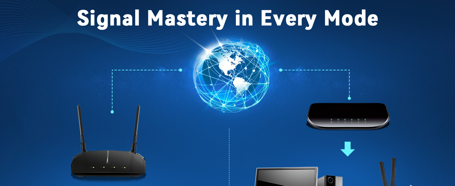 signal in every mode