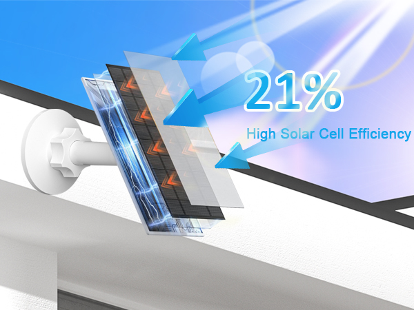 Solar Panel for WYZE Camera