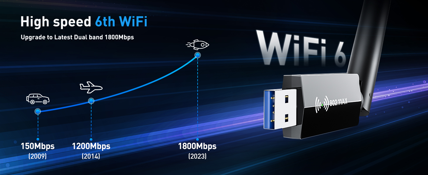 usb wifi adapter