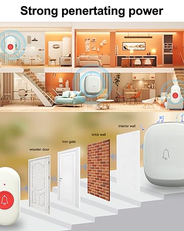 Wireless doorbell system illustration. Shows device's signal penetrating walls in multi-level home. Includes main unit, button, and 'Strong penetrating power' text.