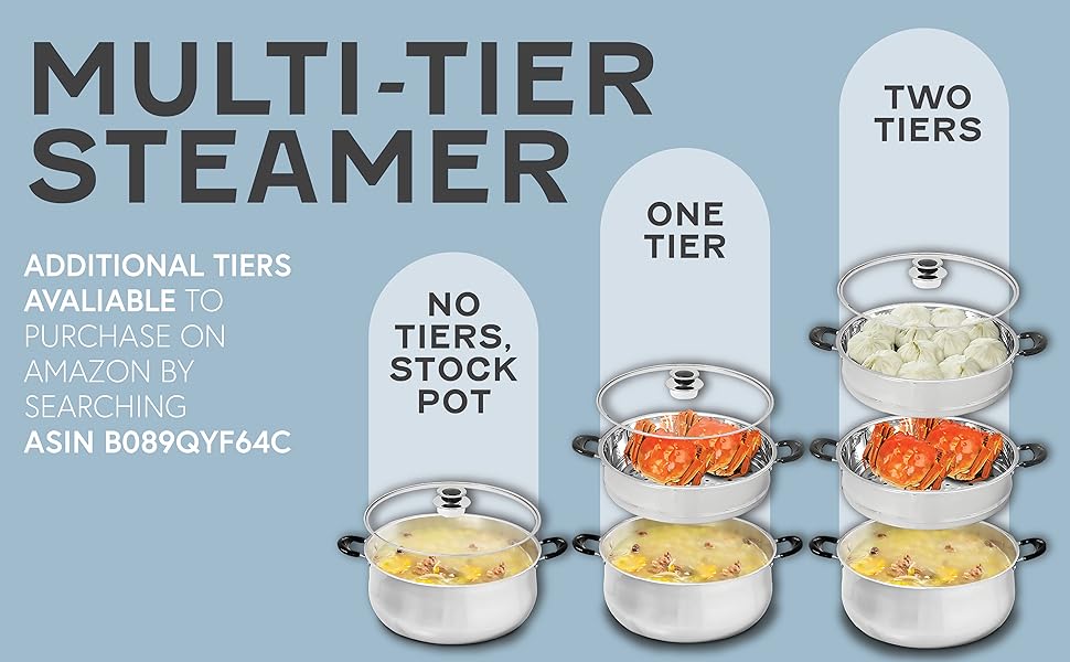 multi-tier steamer, base pot and 2 tiers, additional tier available to purchase ASIN B089QYF64C
