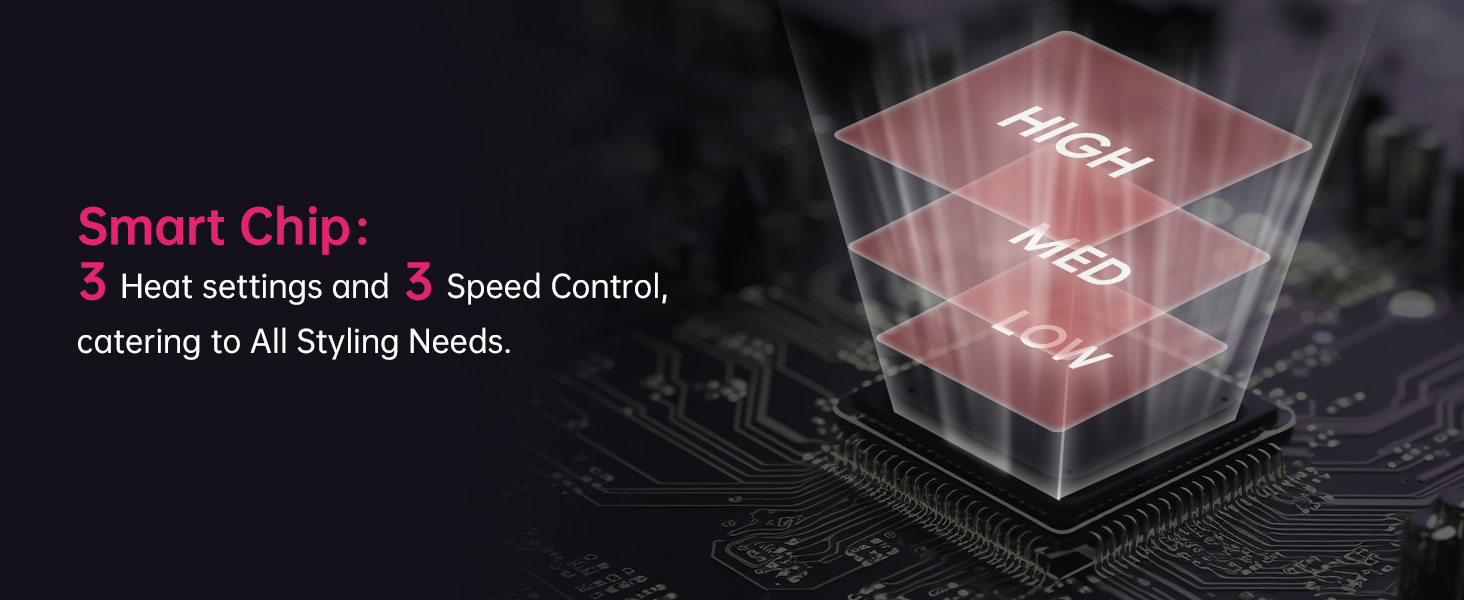 3 HEAT settings and 3 SPEED CONTROL for all styling needs
