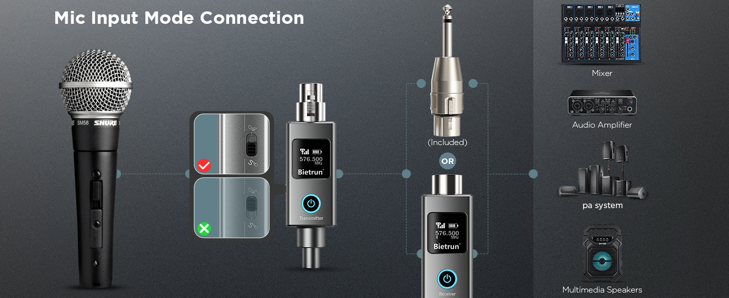 XLR Microphone wireless microphone audio transmitter and receiver wireless microphones systems