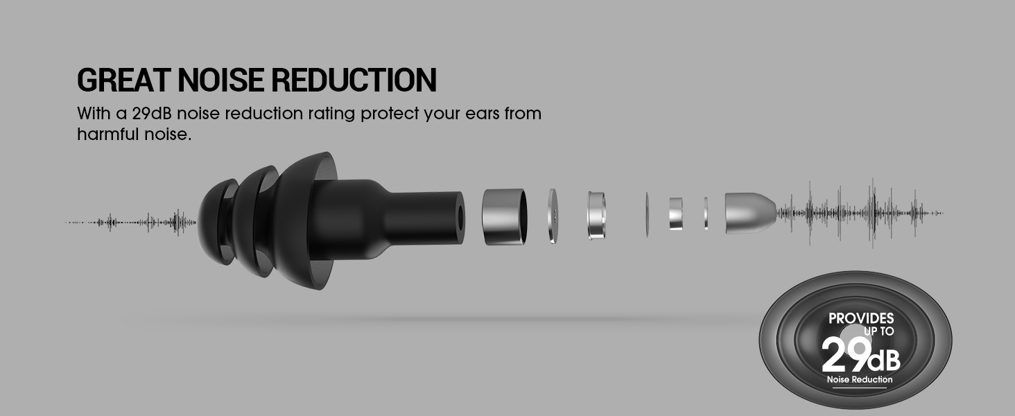 safety headphones