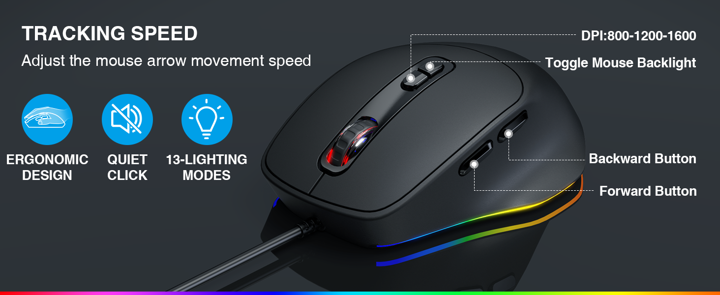 DPI mouse