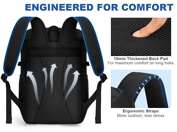 backpack cooler for men