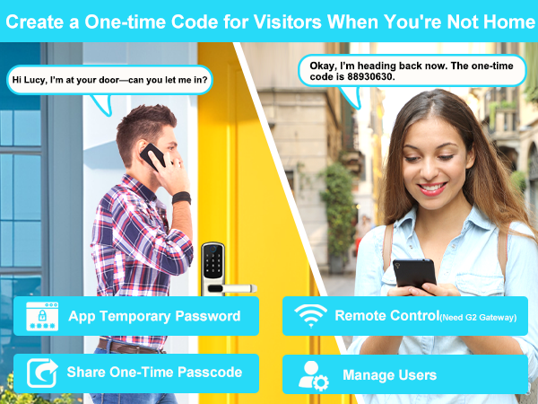 Smart Door Lock with Handle