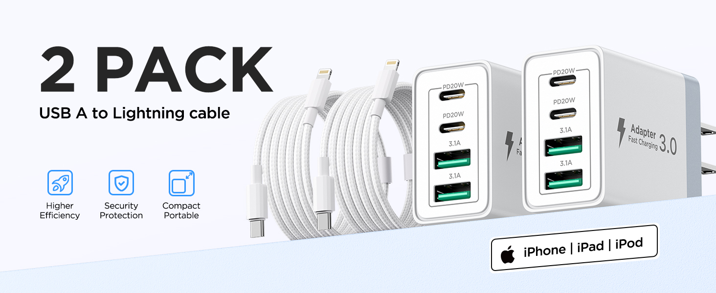 40W USB C Charger Block