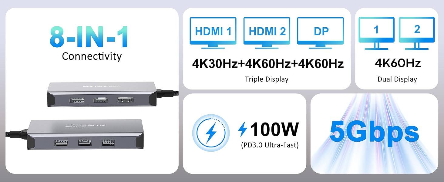 Laptop Docking Station
