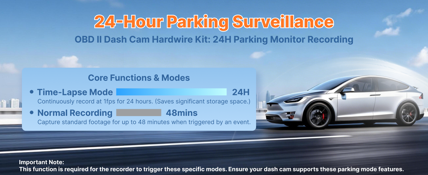 Miofive OBD II Hardwire Kit for Dash Cam, 24/7 Parking Mode Surveillance, OBD2 Power Cable