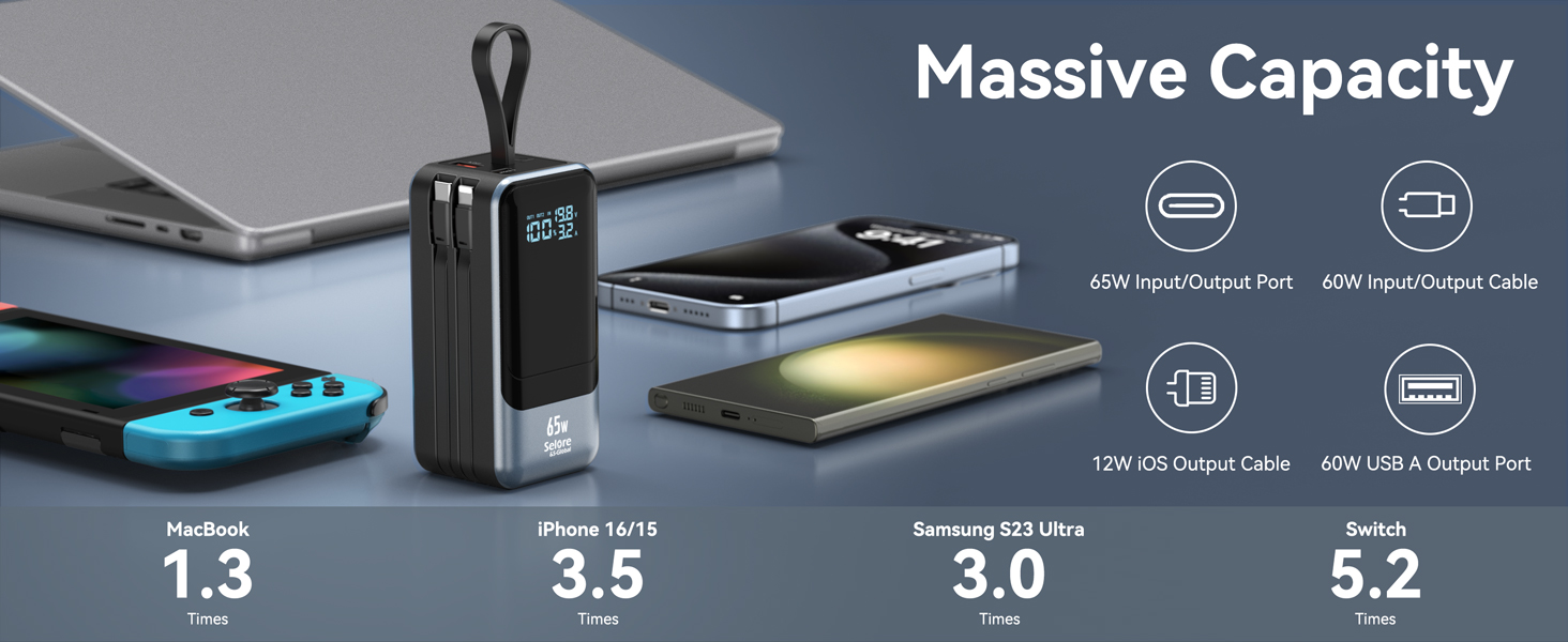 portable power bank 65w