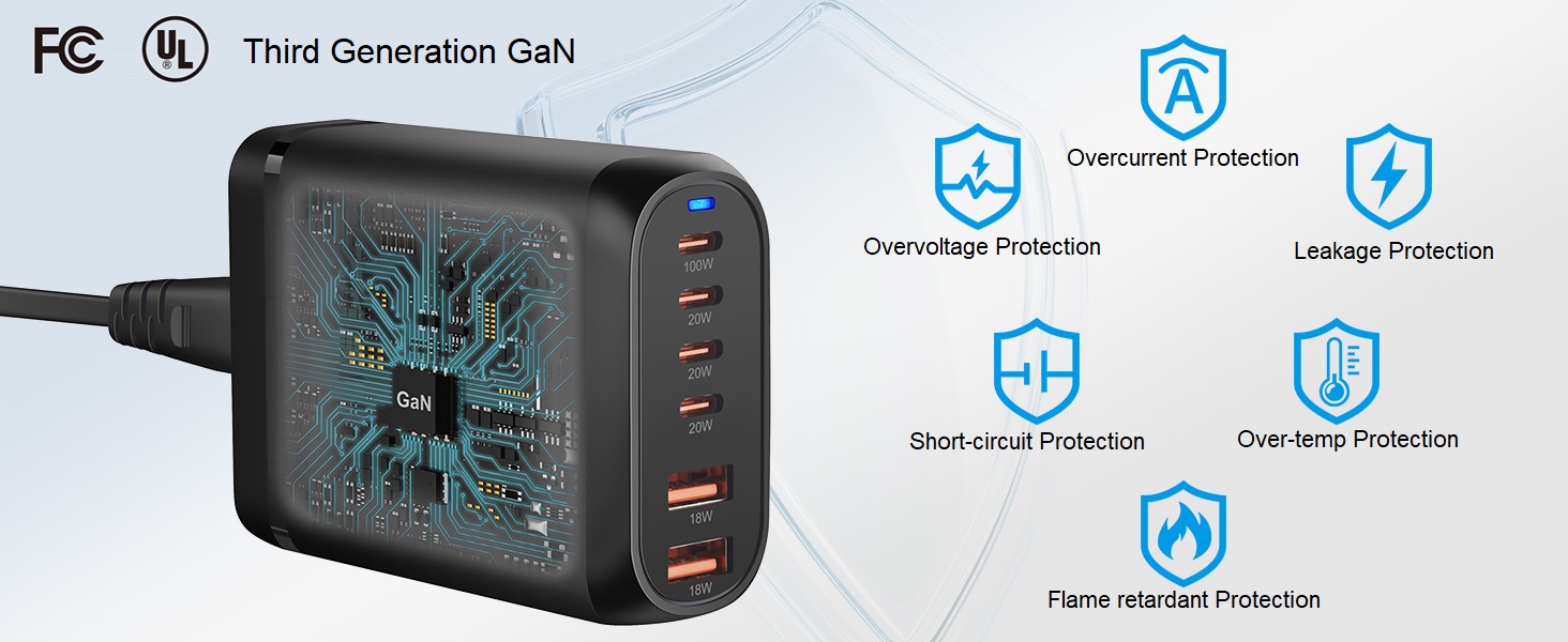 GAN