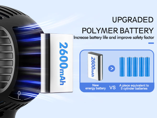Upgraded Polymer Battery