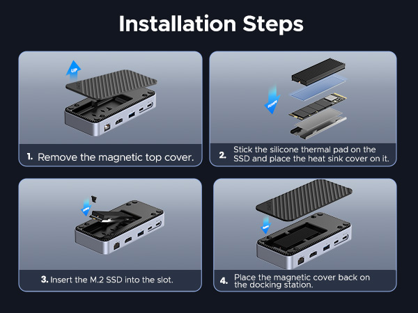docking station usb c