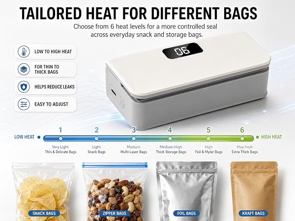 bag sealer mini bag sealer chip bag sealer sella fresh bag sealer mini bag sealer magnetic bag