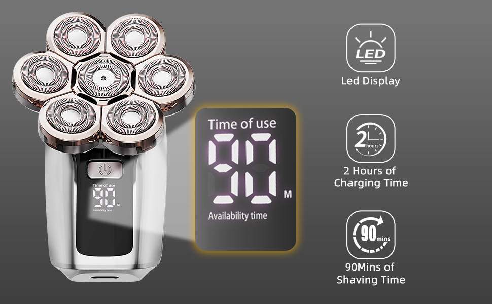 Head Shavers for Bald Men