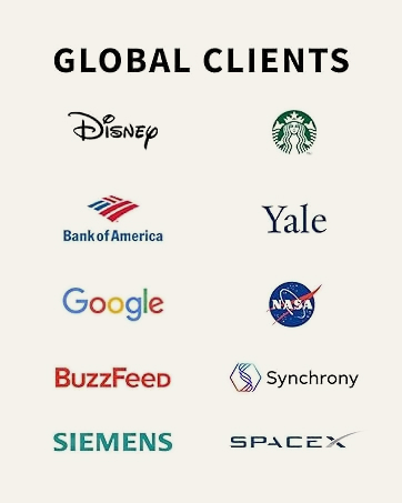Flexispot clients