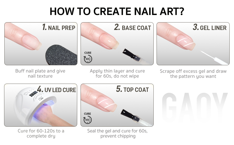 Liner Gel