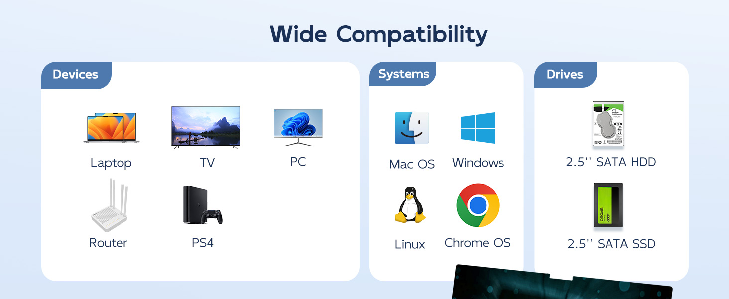 SATA to USB 3.0 Adapter for 2.5 SSD hdd External Hard Drive USB Cable shell housing enclosure case