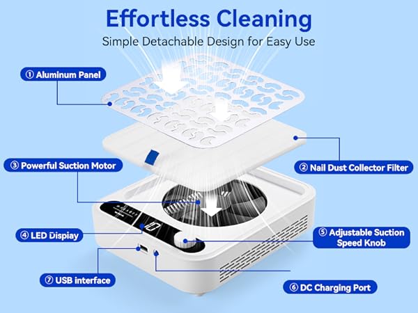 dust collector nail tech