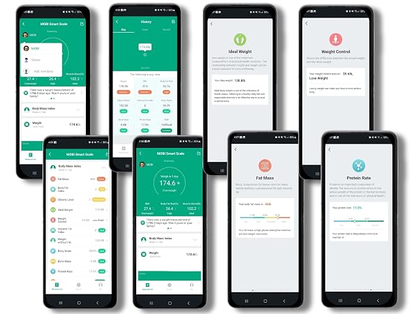 MOBI BMI scale