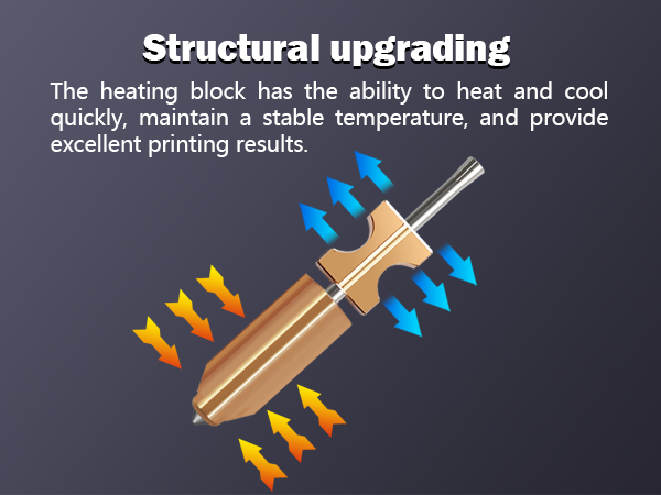 AD5X hotend upgraded