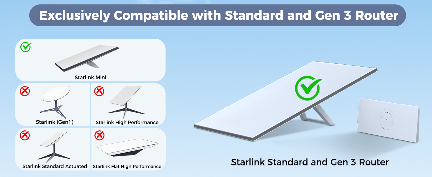starlink gen3 cable starlink mini cable