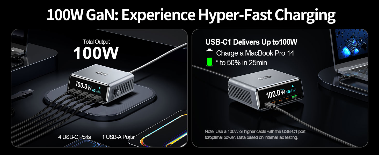 Fast Charging