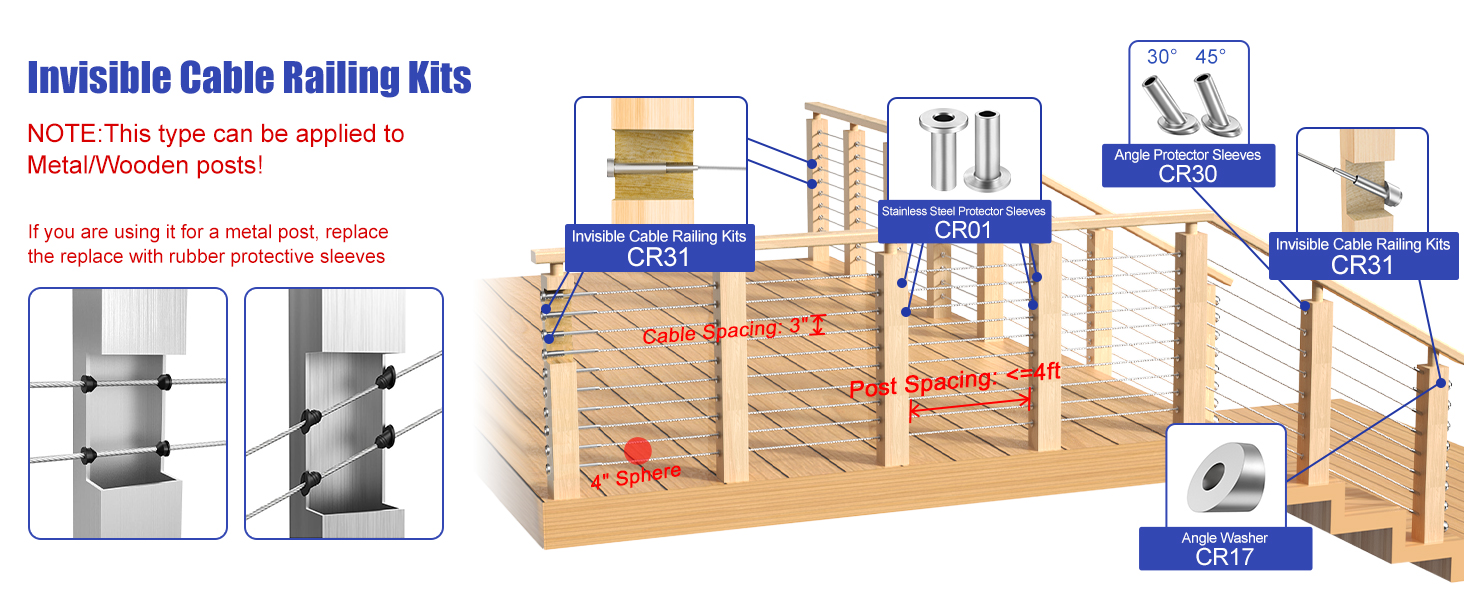 CKE invisible Cable Railing Kits
