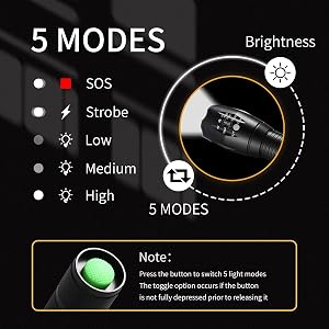 led flashlight
