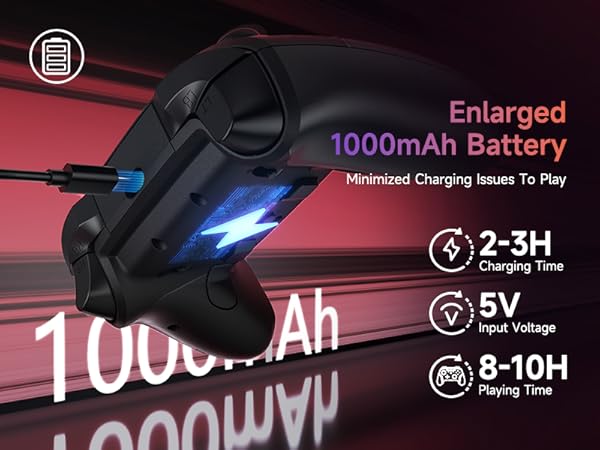 pc controller