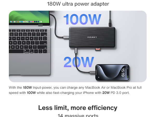 macbook dock